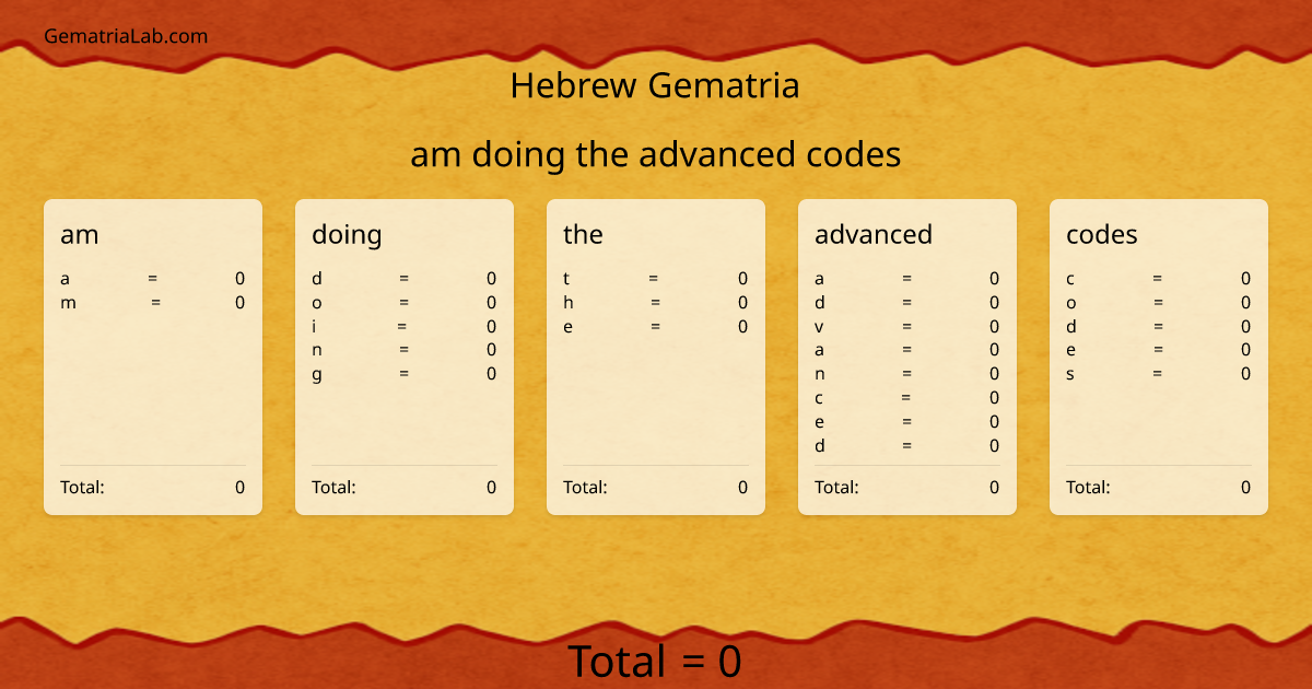 am doing the advanced codes in hebrew Gematria